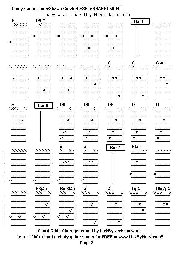 Chord Grids Chart of chord melody fingerstyle guitar song-Sunny Came Home-Shawn Colvin-BASIC ARRANGEMENT,generated by LickByNeck software.
